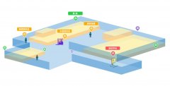 UWB人员定位系统解决工业行业三大痛点